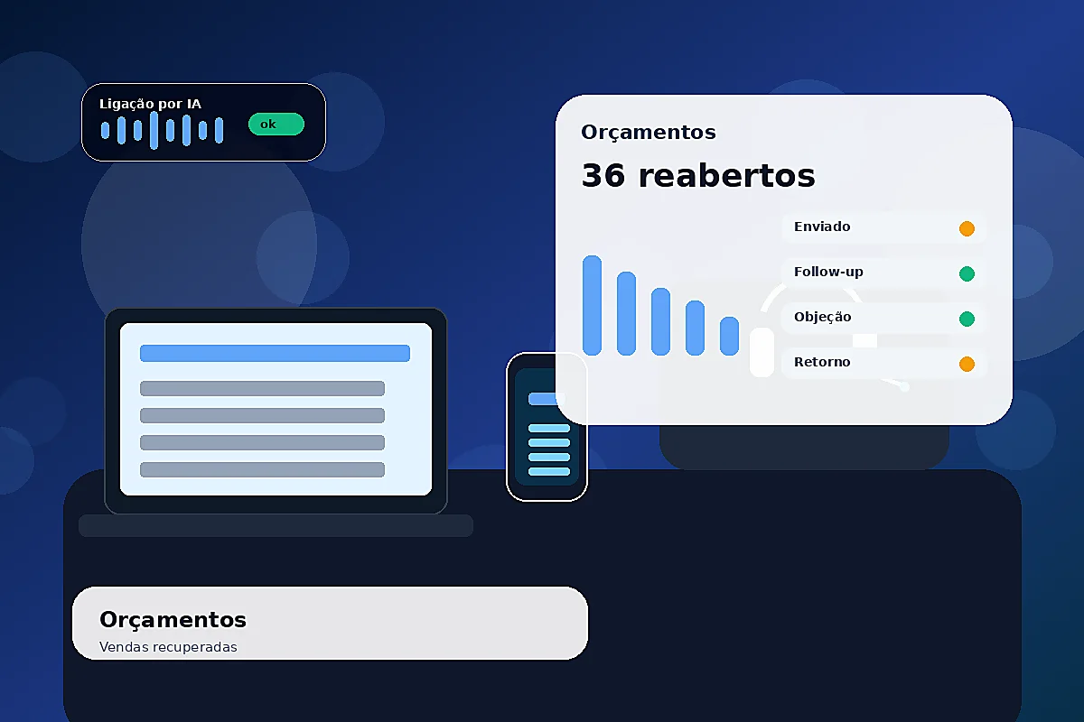 IA para recuperar orçamentos abandonados por telefone