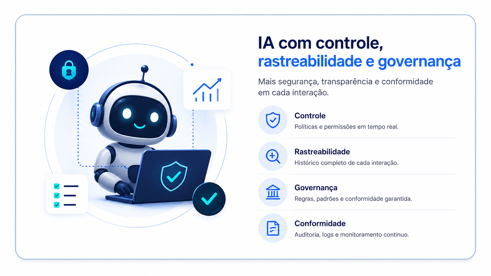 IA com controle, rastreabilidade e governança para operações por telefone